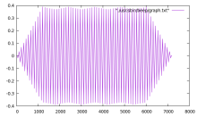 beep_001.png (370×621 px, 67 KB)