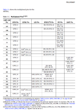 datasheet.png (776×564 px, 227 KB)