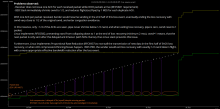 SACK-after-loss-annotated.png (751×1 px, 86 KB)